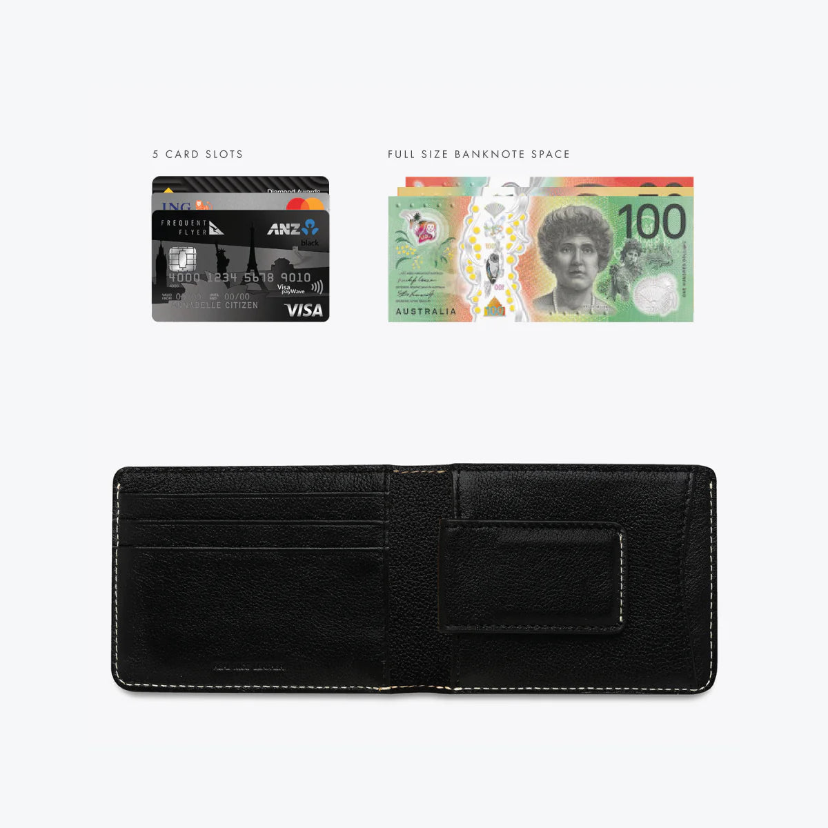 Ethan Wallet | Black
