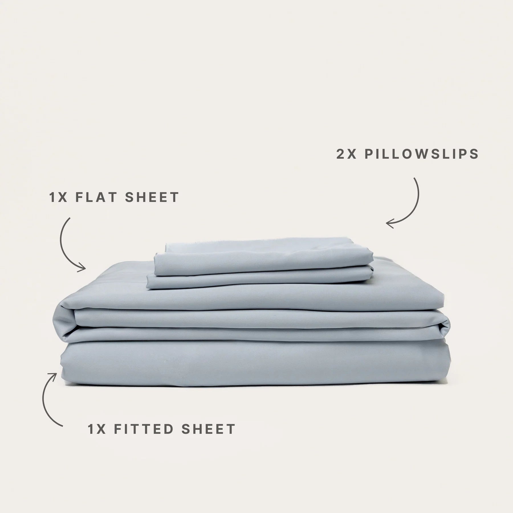 100% Organic Bamboo Sheet Set | Sky