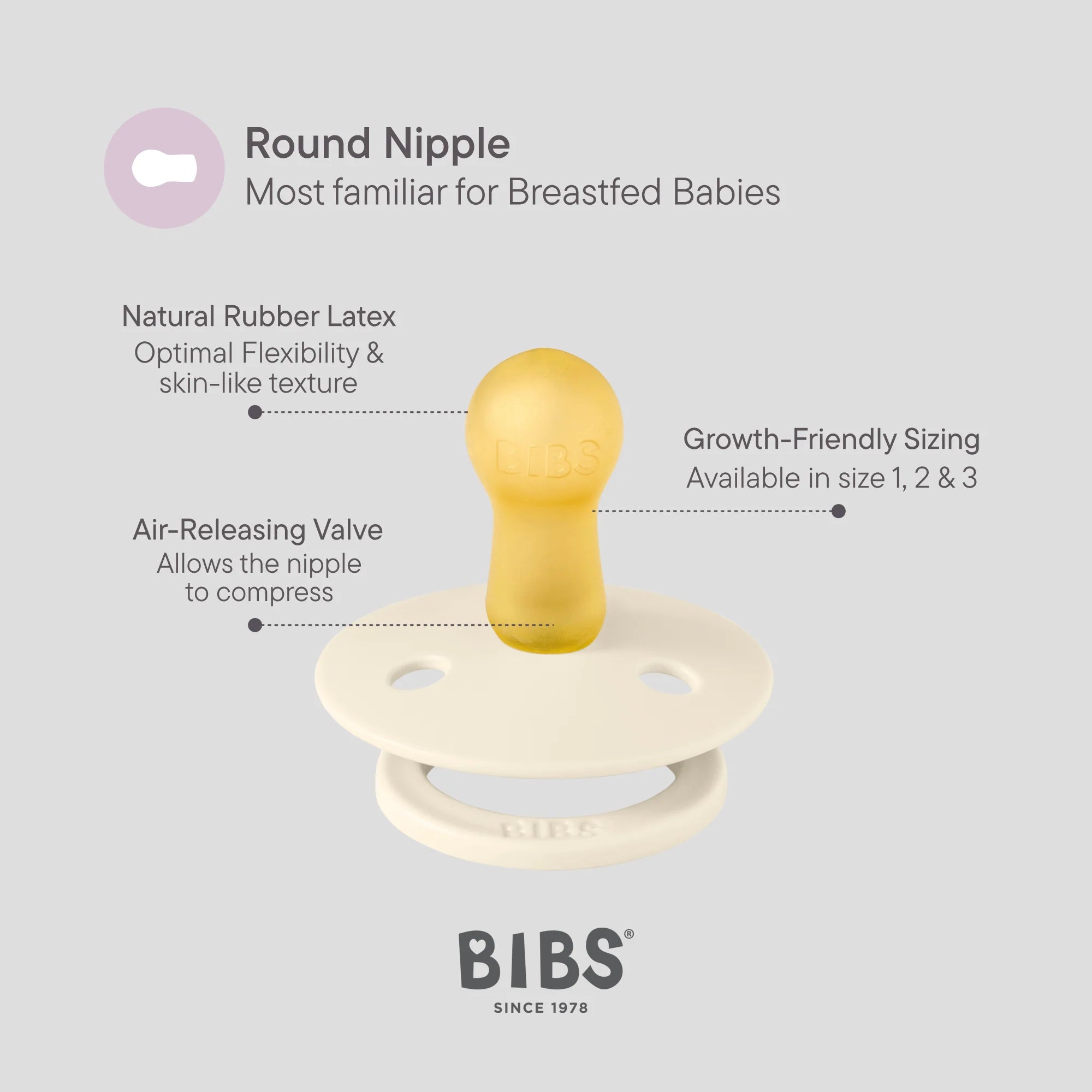 BIBS Studio Polka | 2 Pack | Size 1