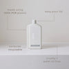 1 L Dish Wash Refill | Lemon & Pomegranate