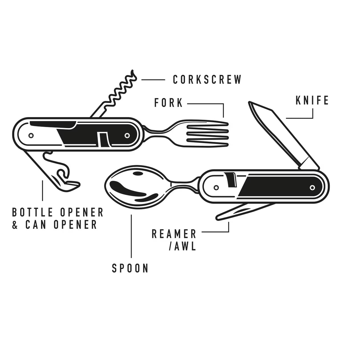 Camping Cutlery Utensil Multi Tool