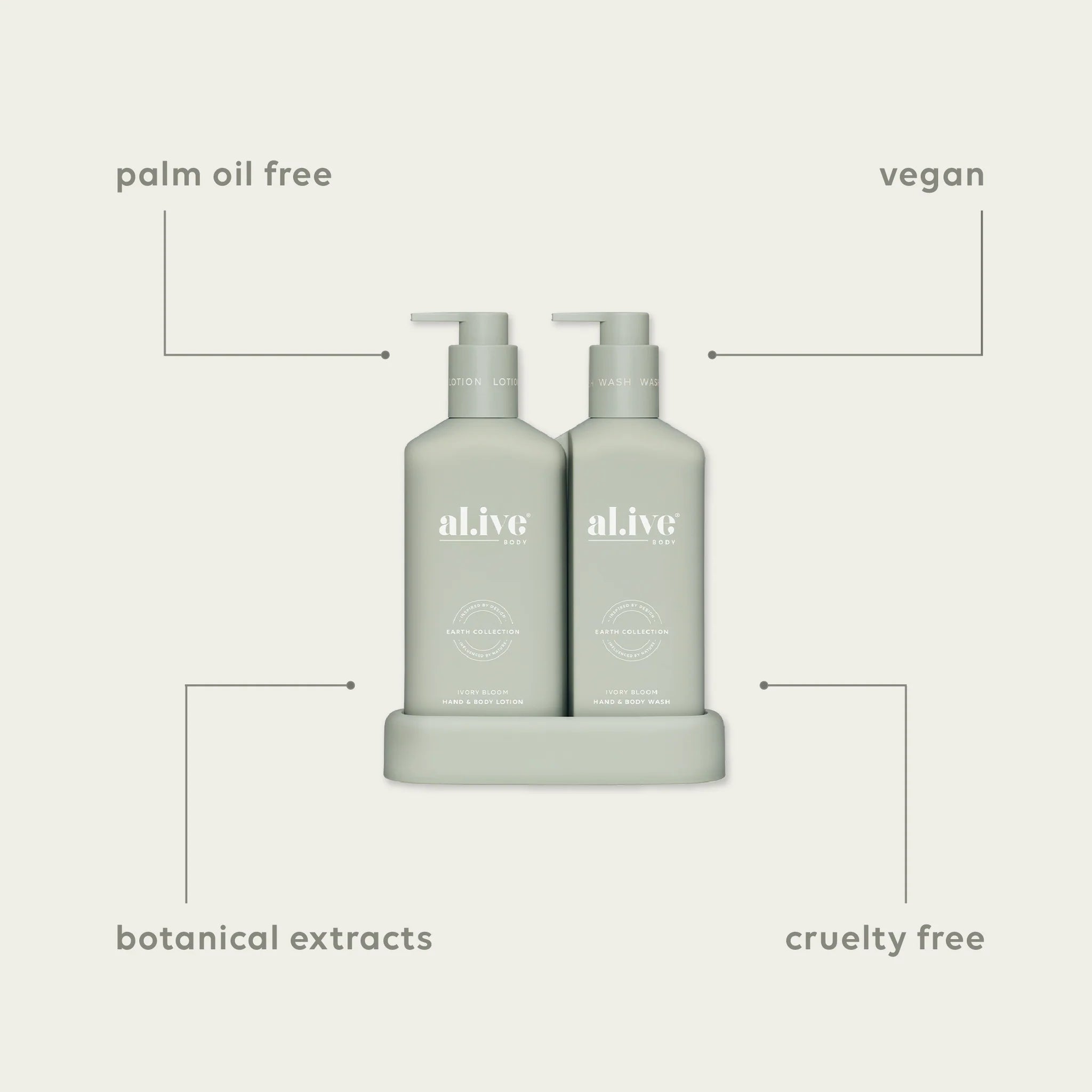 Compact Bathroom Duo Wash + Lotion | Ivory Bloom