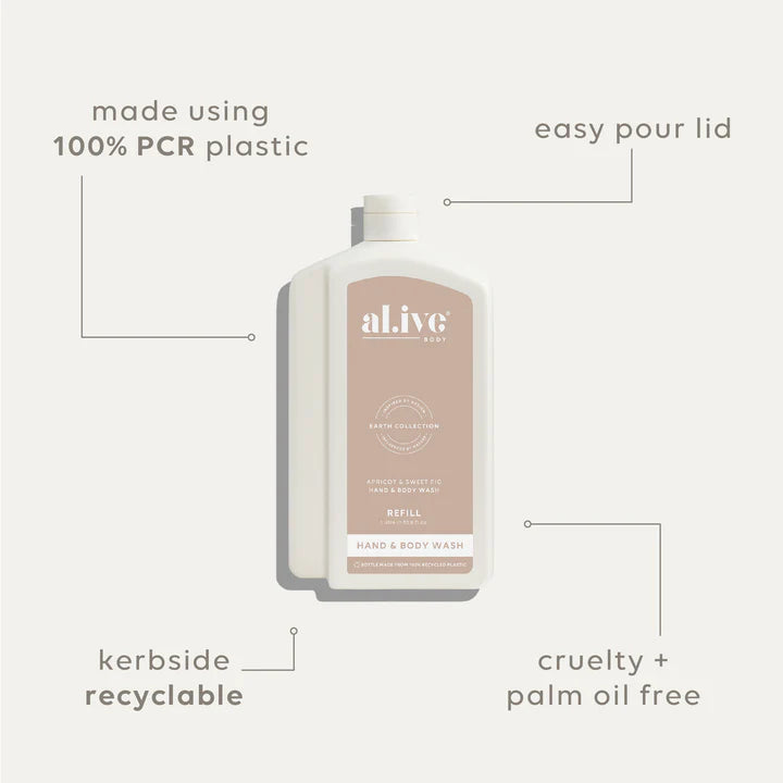 Lotion or Wash Refill Bottle | Apricot & Sweet Fig