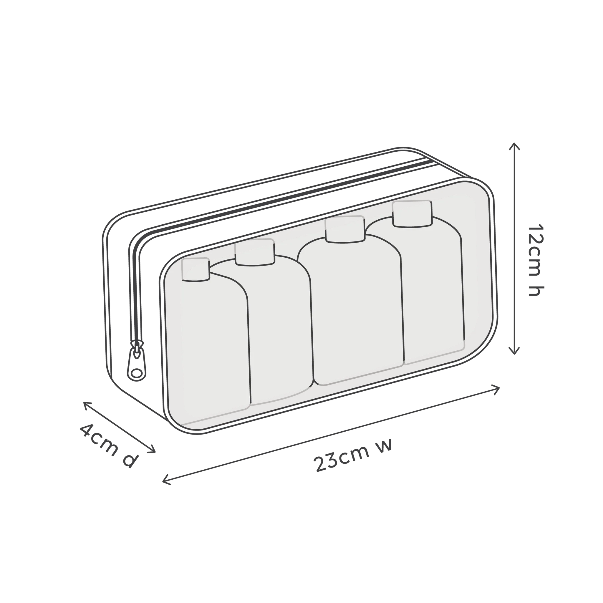 Hair & Body Travel Pack